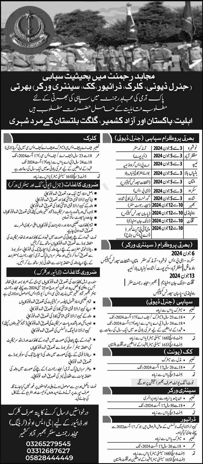 Latest Pak Army Mujahid Regiment Jobs 2024 Apply for Males