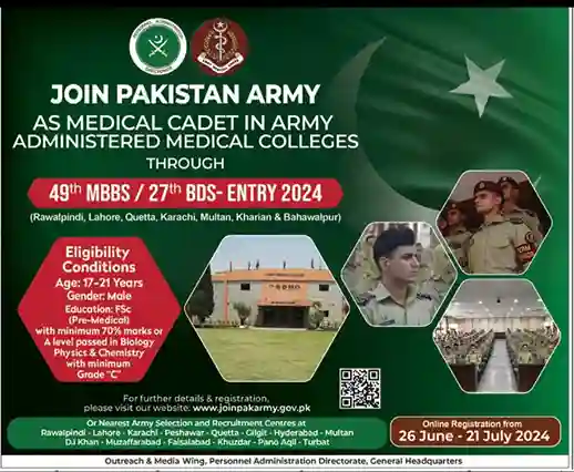 New Pak Army Jobs 2024-Download Application Form
