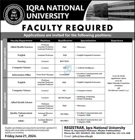 Latest Iqra National University Peshawar Jobs 2024-Application Form