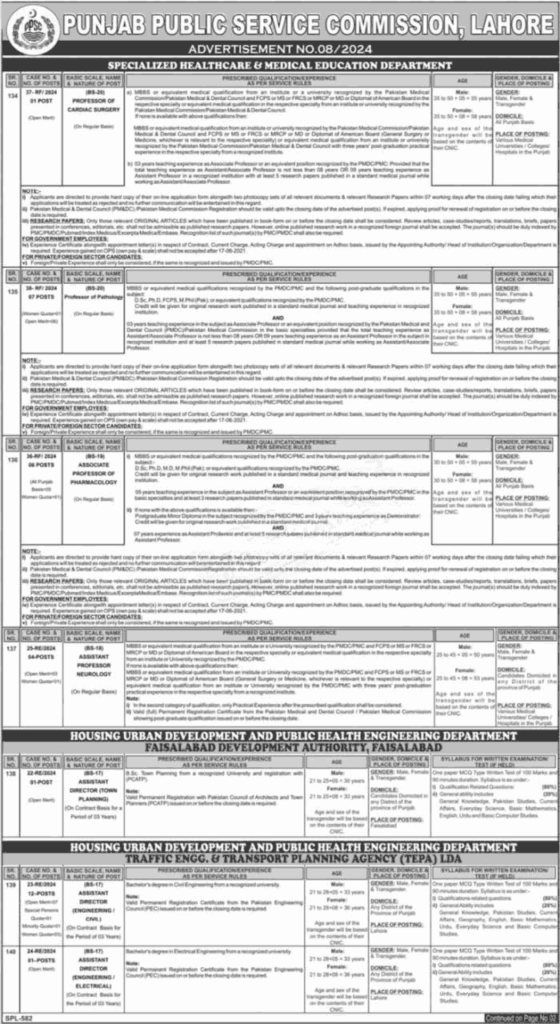 Latest PPSC Jobs 2024-Punjab Public Service Commission Jobs